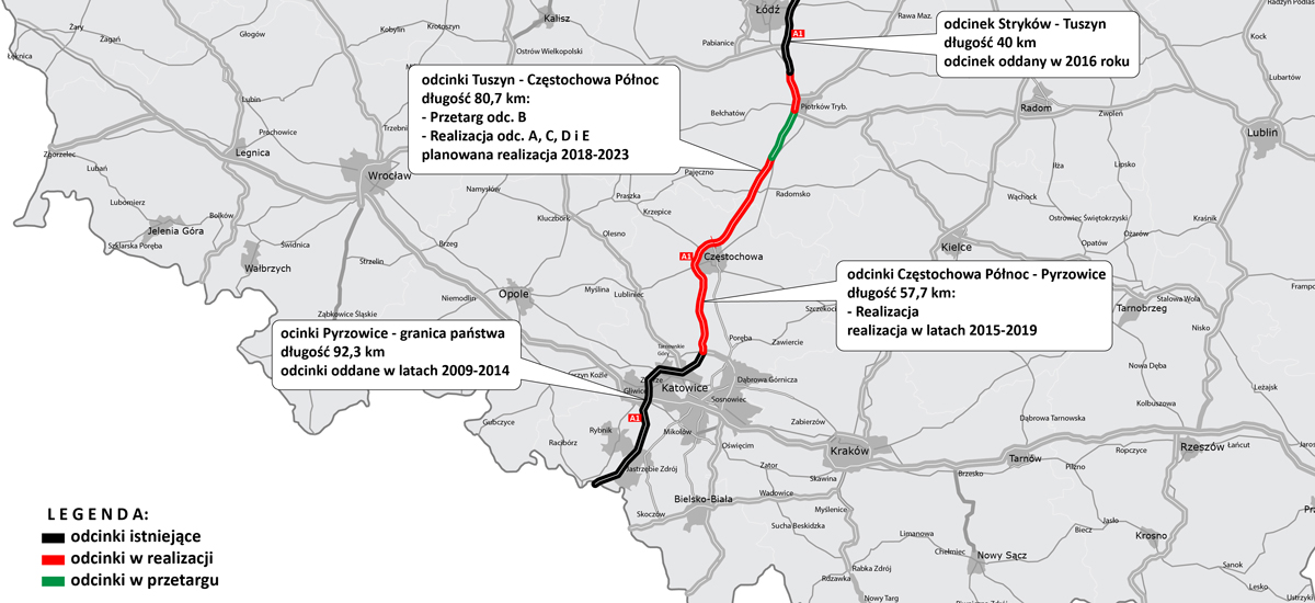 budowa autostrad w polsce