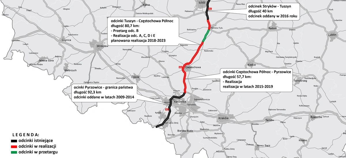 budowa autostrad w polsce