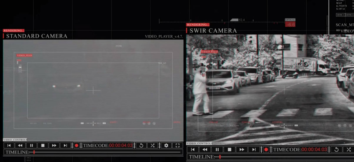 TriEye rozwiązuje problem autonomicznych samochodów. Porsche już zainwestowało