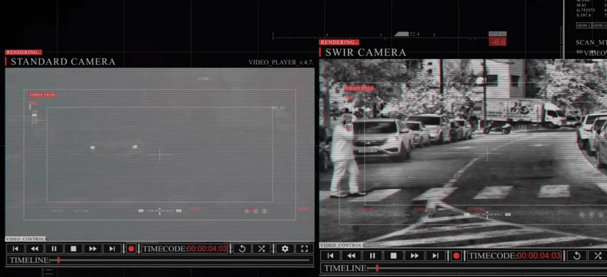 TriEye rozwiązuje problem autonomicznych samochodów. Porsche już zainwestowało
