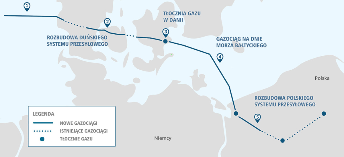 Trzy, dwa, jeden, start! Czekamy na gaz z Norwegii. Najwyższy czas, żeby wreszcie popłynął