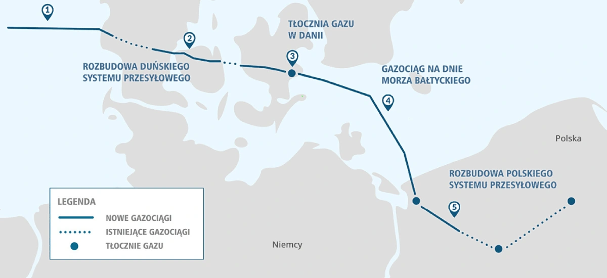 Baltic Pipe. Dania wydała już wszytskie potrzebne zgody, budowa może ruszać