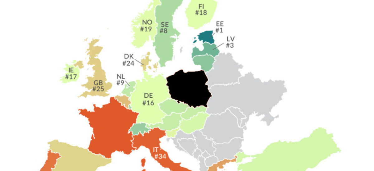 podatki w polsce i ue