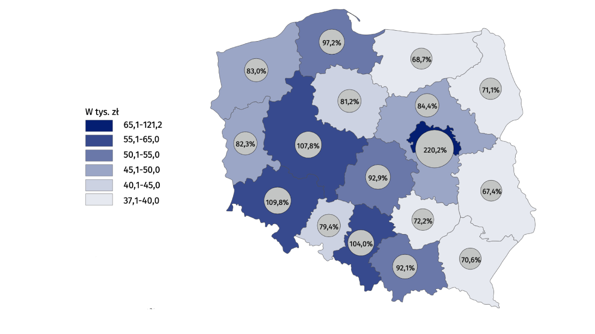 Pięć województw jak pół Polski. Oto prymusi pod względem PKB