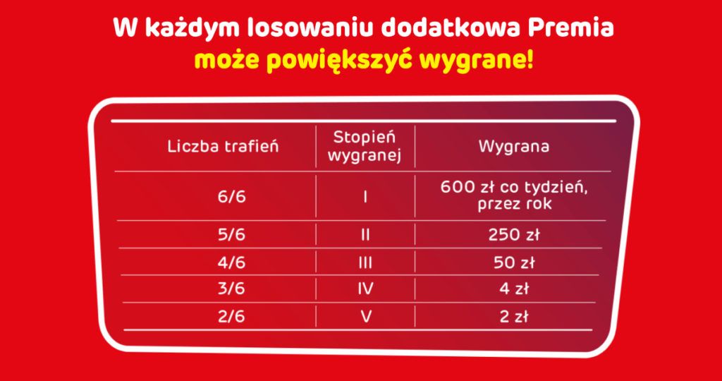 class="wp-image-1067910"