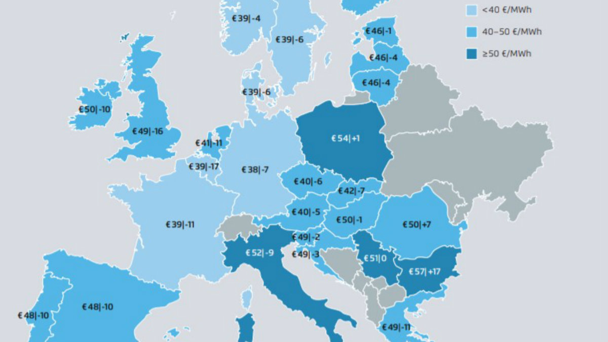 Dlaczego ceny prądu w Polsce szaleją? Brytyjski ekspert tłumaczy nam to, jak dzieciom
