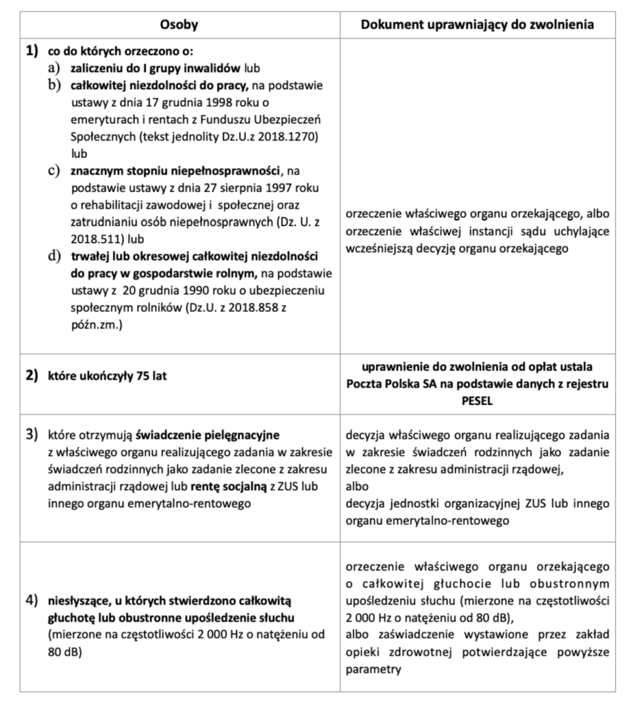  class="wp-image-1142297" 