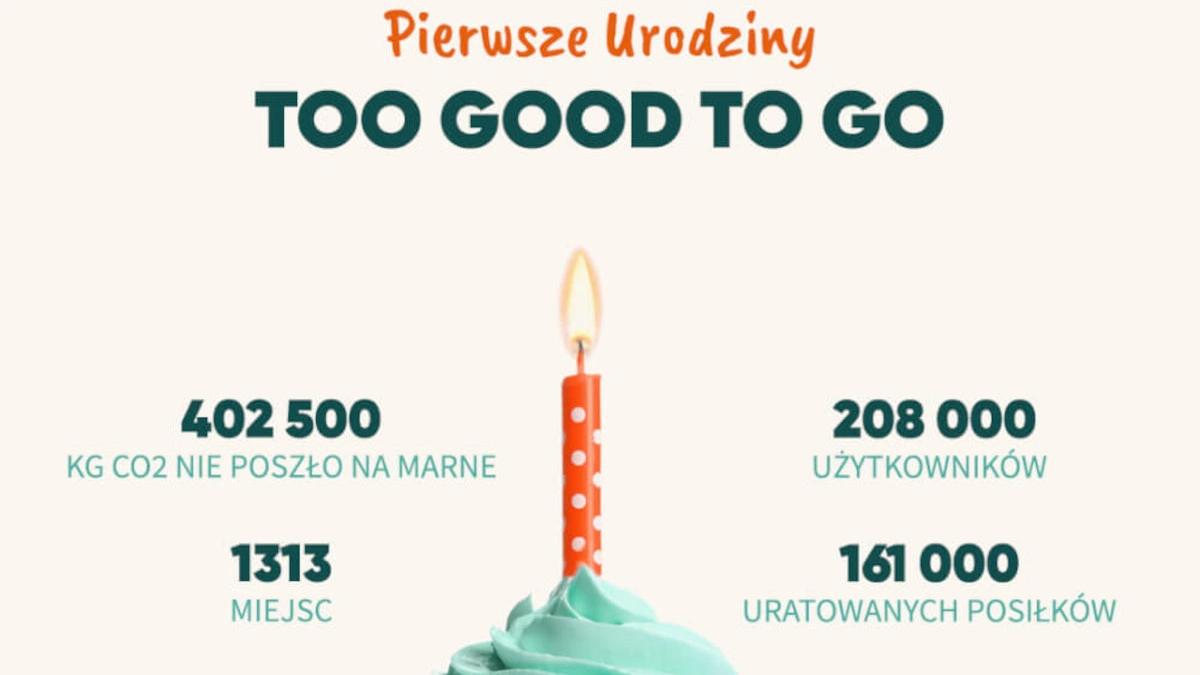 Too Good To Go rozwija skrzydła. Pierwsze urodziny, nowi partnerzy, nowy szef…