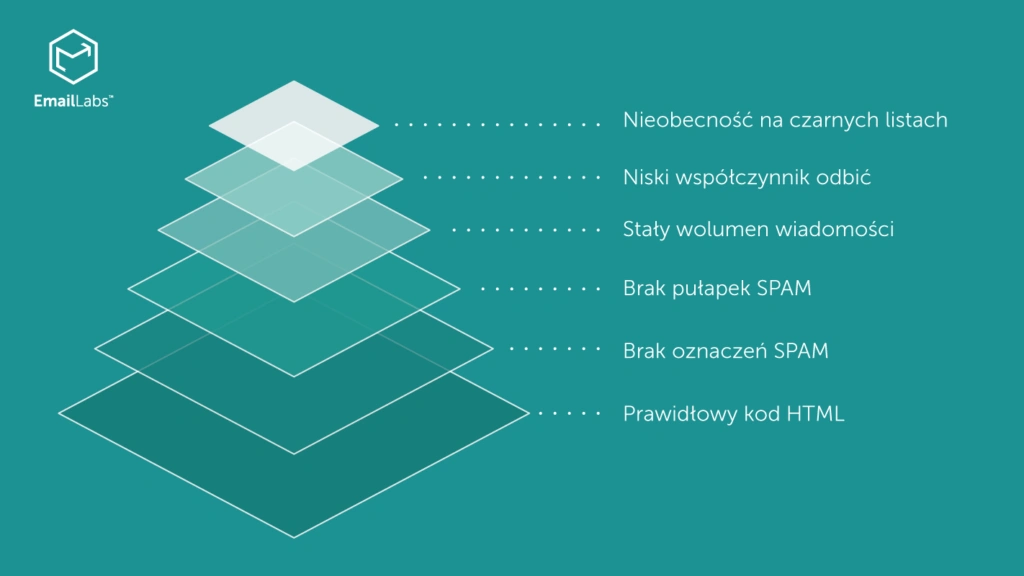  class="wp-image-1453780" 