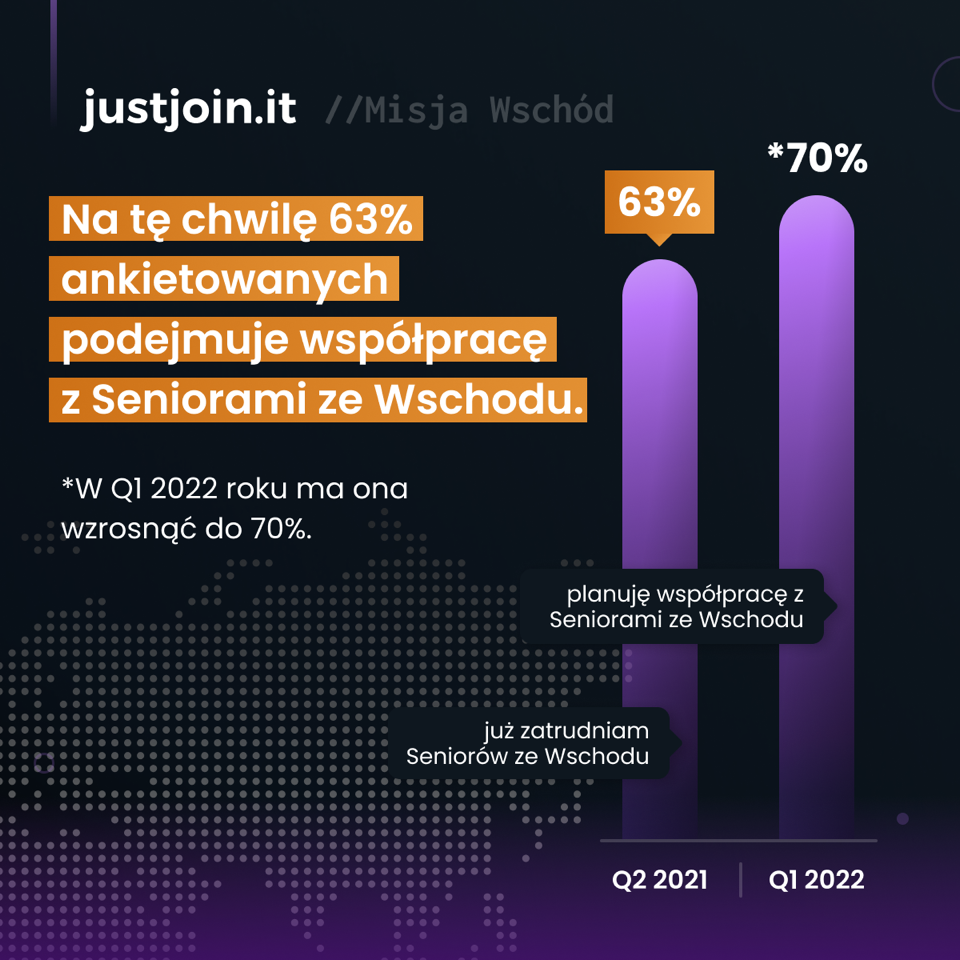 class="wp-image-1577575"