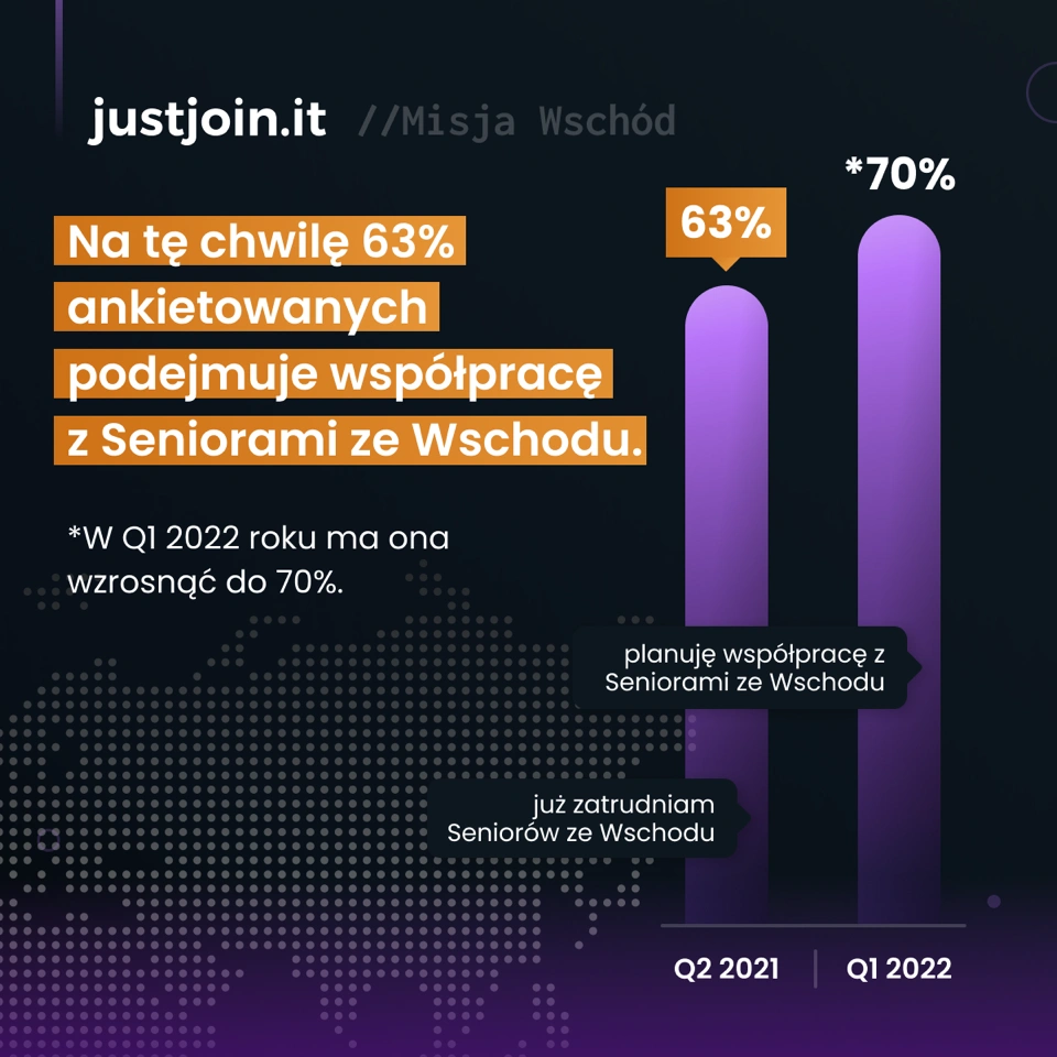  class="wp-image-1577575" 