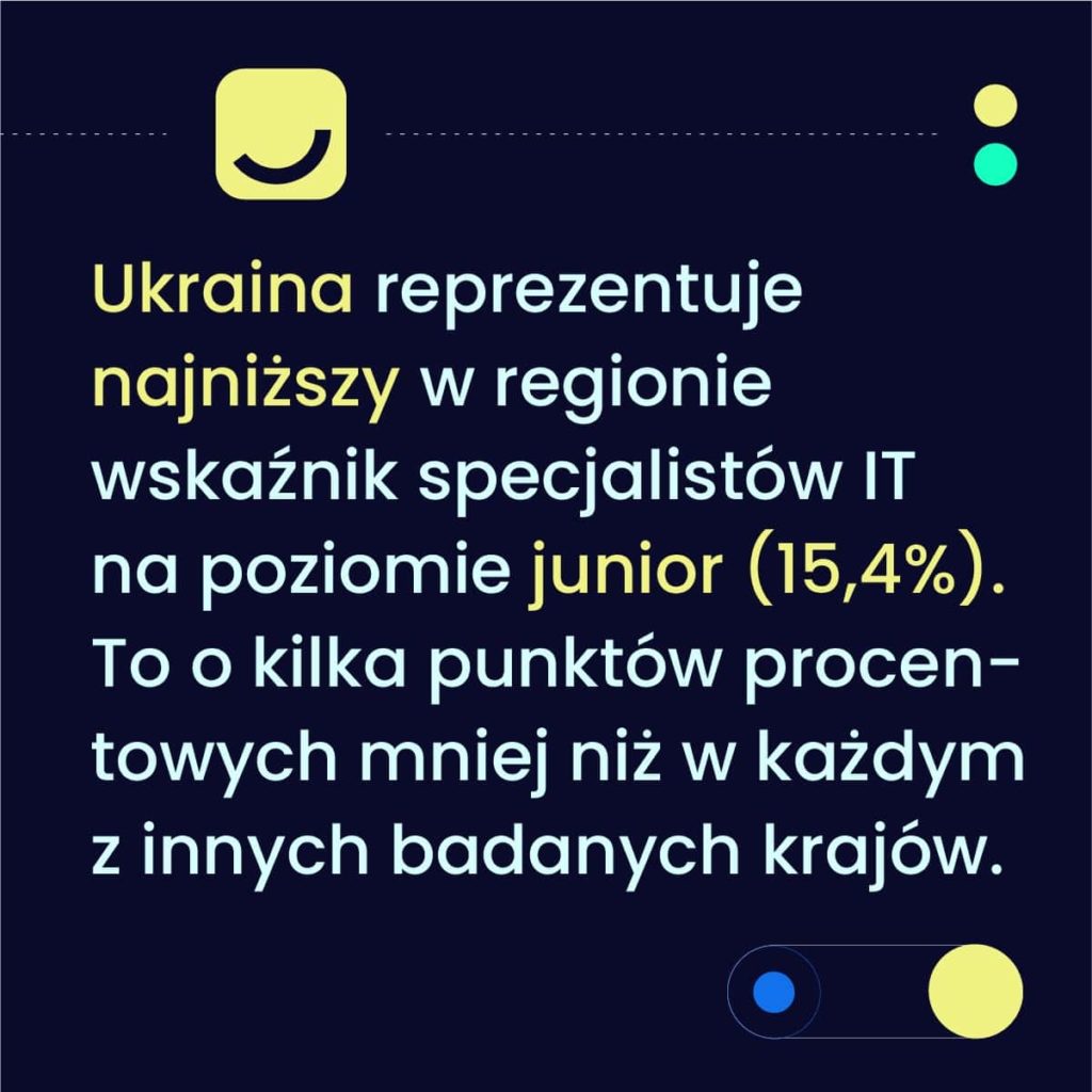 class="wp-image-1561381"