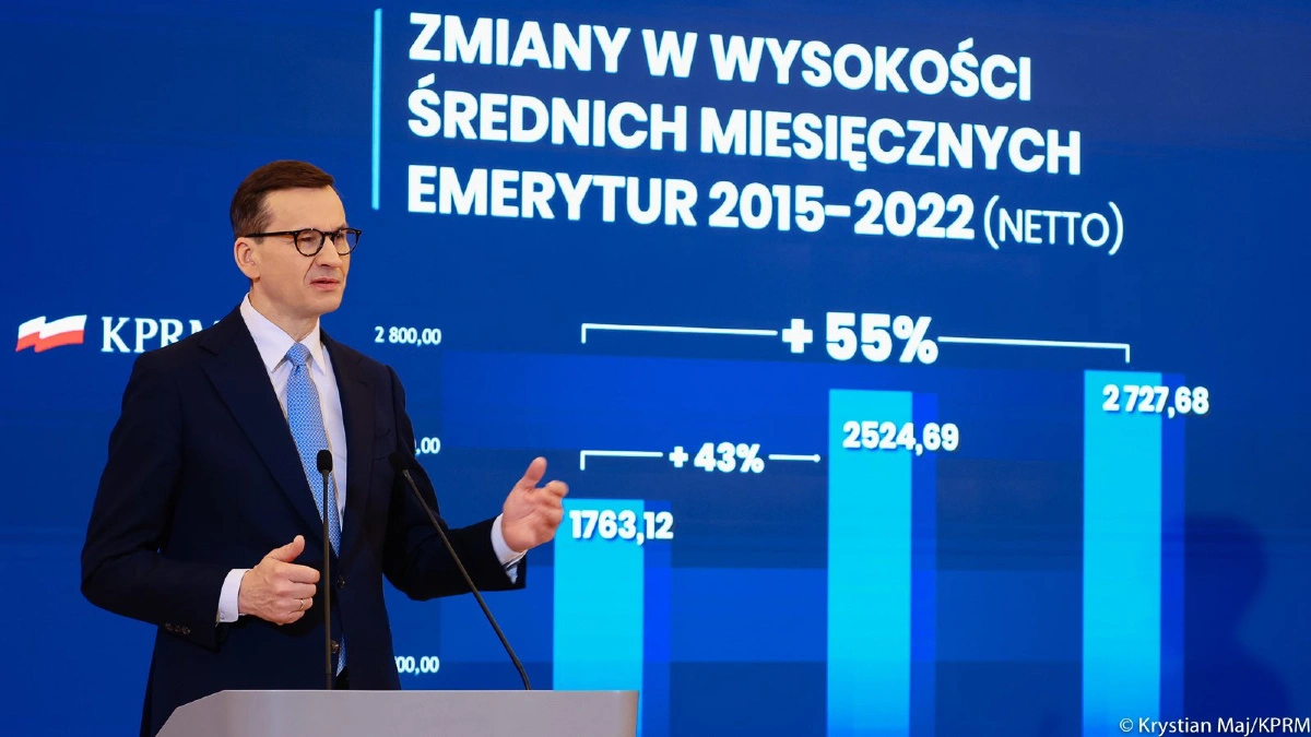 Waloryzacja emerytur. Triumfalny powrót 14. emerytury i 7 proc. podwyżki