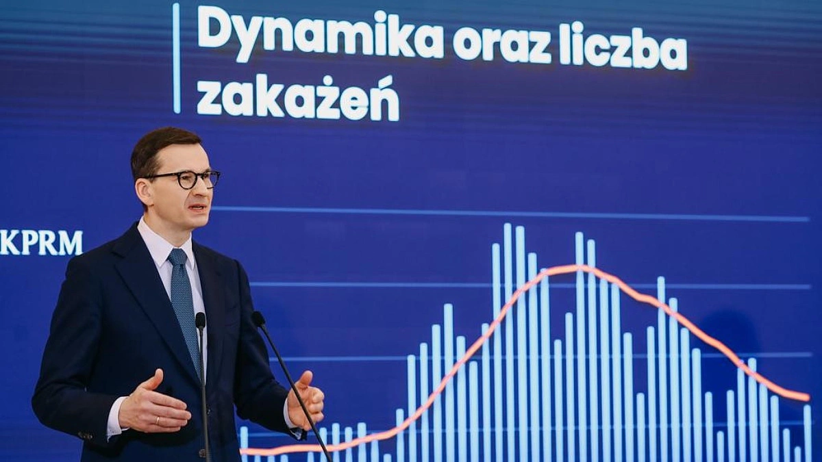 Zniesienie obostrzeń. Od 1 marca zostają tylko maseczki