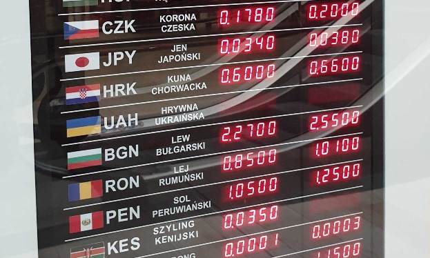 Świetne prognozy dla naszej waluty. Złoty szykuje historyczny atak, dolar i funt wylądują na deskach