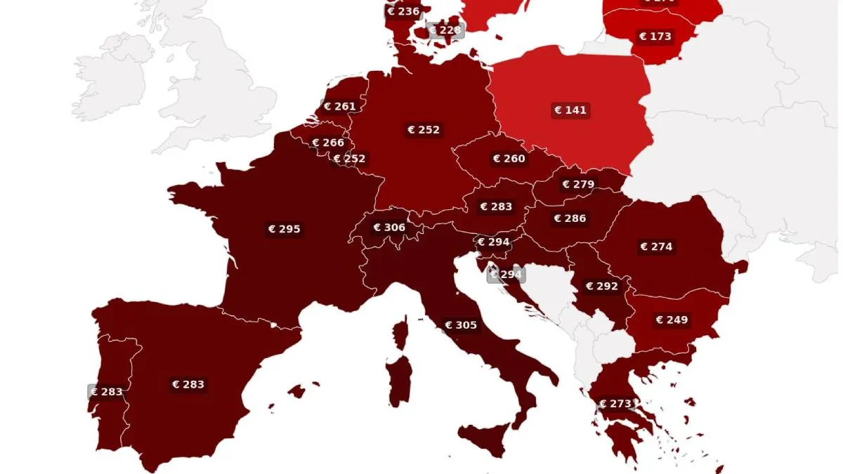 Ale się porobiło. Polska z najtańszą energią w Europie