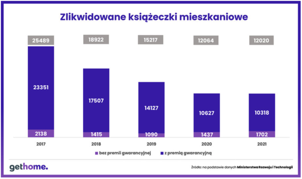 class="wp-image-1999465"