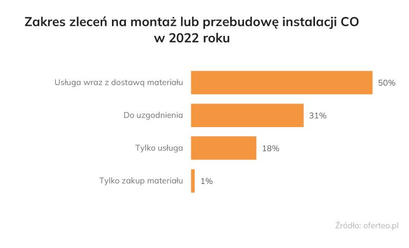  class="wp-image-2023501" 