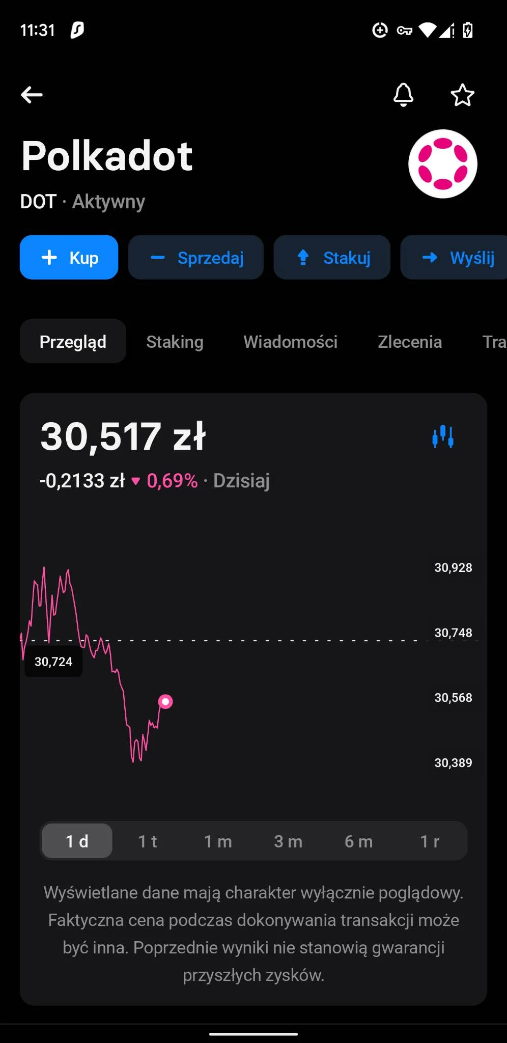 https://cdn-bb.spidersweb.pl/2023/02/revolut-staking-3.jpeg