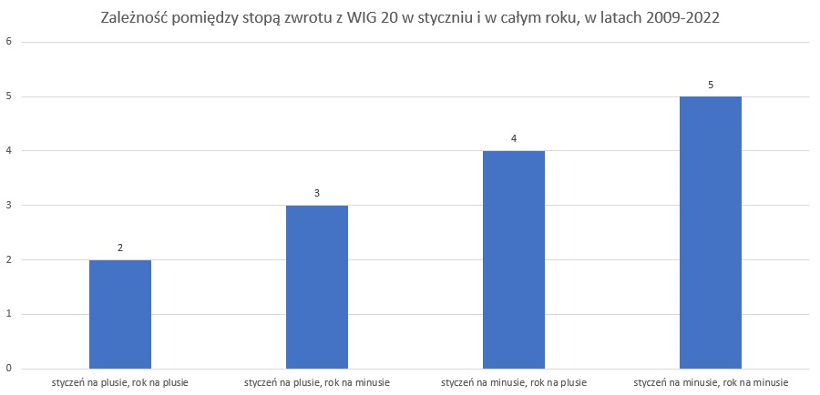  class="wp-image-2029318" 