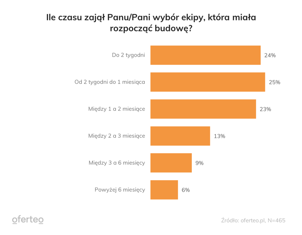 class="wp-image-2089879"