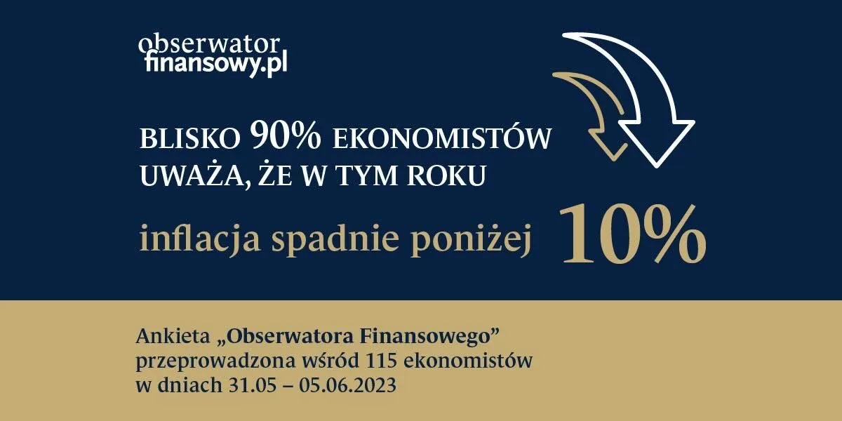 Kiedy RPP obniży stopy procentowe? Niemal wszyscy polscy ekonomiści są zgodni