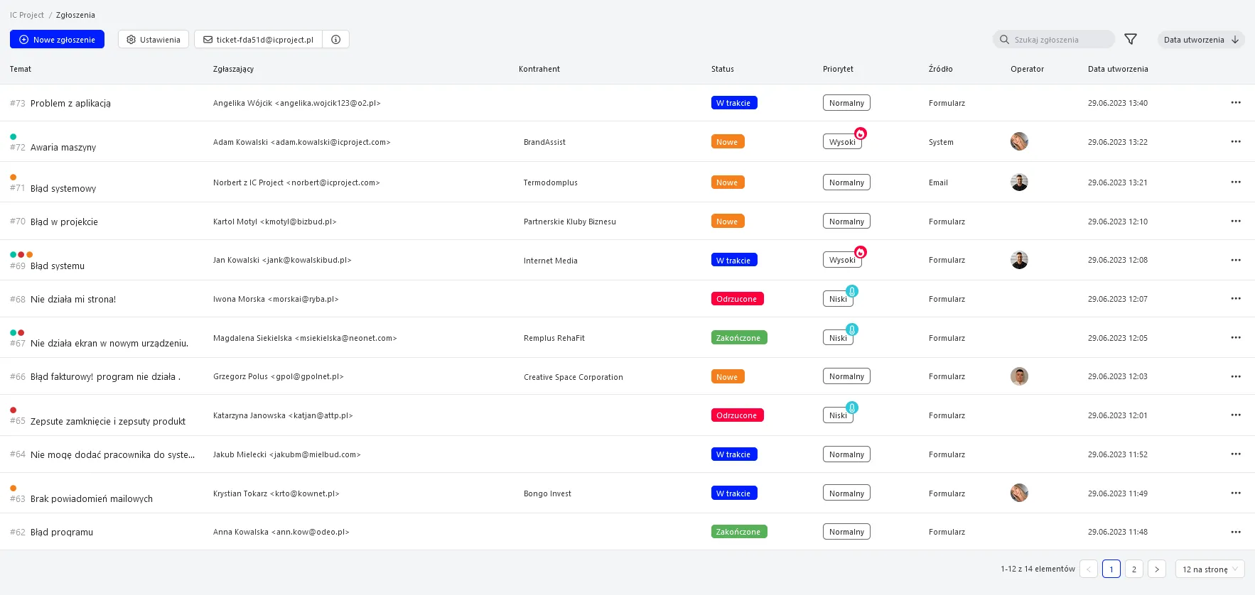 https://ocs-pl.oktawave.com/v1/AUTH_2887234e-384a-4873-8bc5-405211db13a2/bizblog/2023/08/ic-project-zrzut-ekranu-2.png