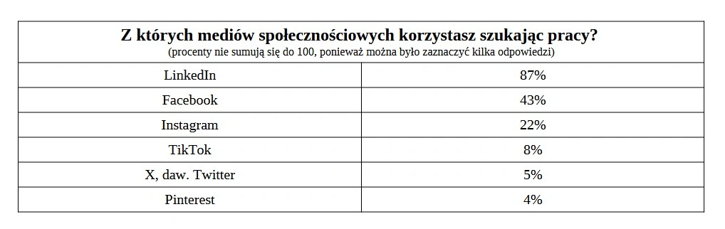  class="wp-image-2229292" 