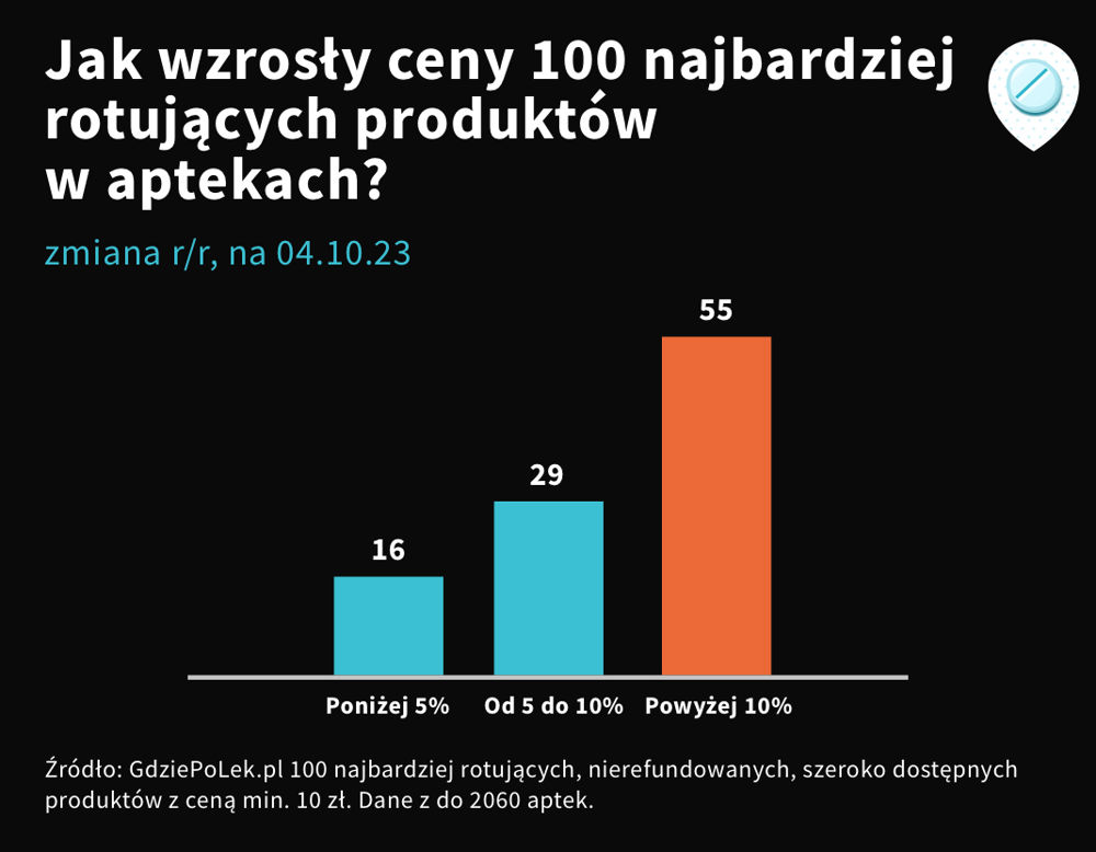  class="wp-image-2266741" 