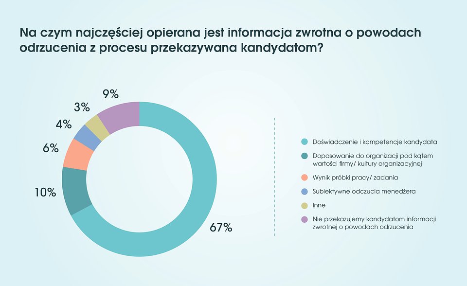  class="wp-image-2276662" 