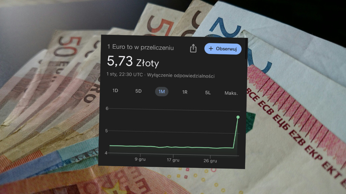 Google tłumaczy się z zamieszania z kursami walut. Nie ma sobie nic do zarzucenia