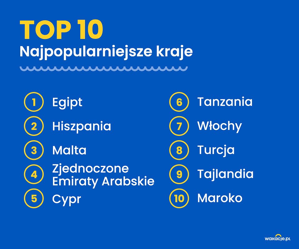 https://ocs-pl.oktawave.com/v1/AUTH_2887234e-384a-4873-8bc5-405211db13a2/bizblog/2024/01/gra1.jpg