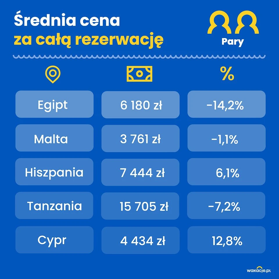 https://ocs-pl.oktawave.com/v1/AUTH_2887234e-384a-4873-8bc5-405211db13a2/bizblog/2024/01/graf4.jpg