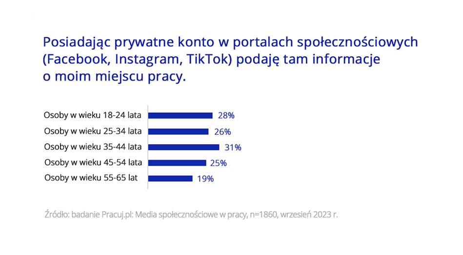  class="wp-image-2414536" 
