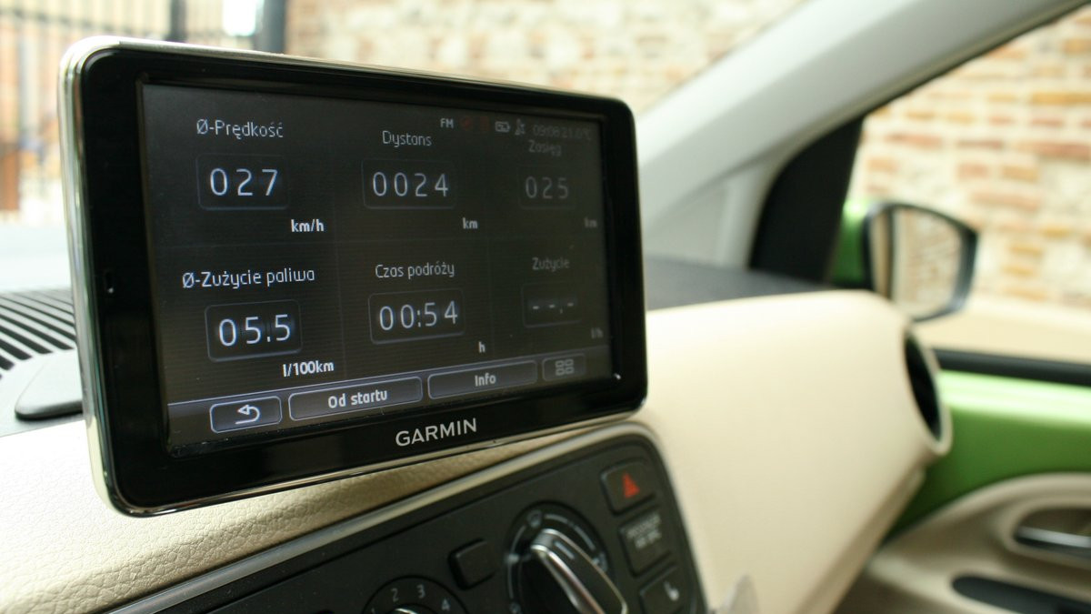 Garmin ma w Polsce kłopoty. W biurach przeszukania, zbierane są dowody