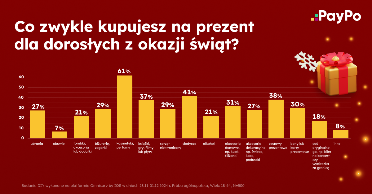  class="wp-image-2624050" 