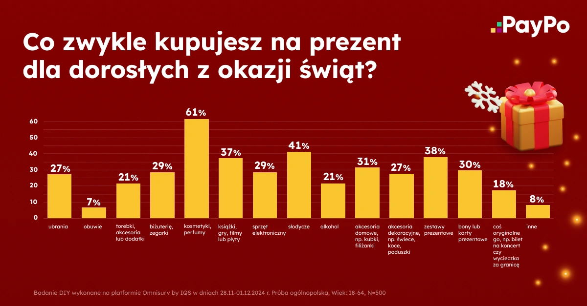  class="wp-image-2624050" 