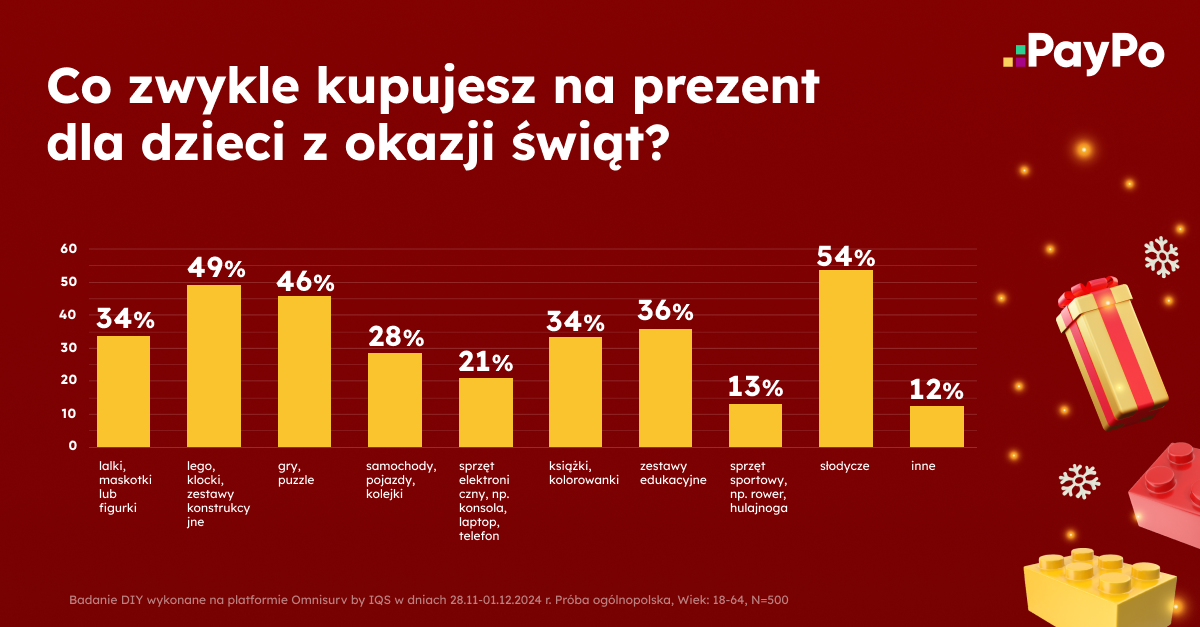  class="wp-image-2624053" 