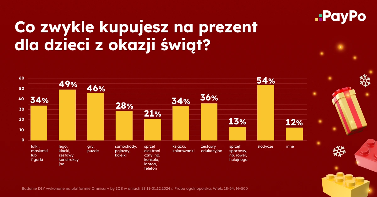  class="wp-image-2624053" 
