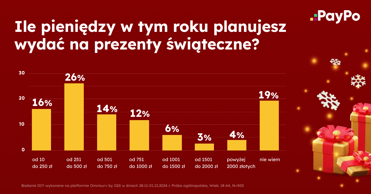  class="wp-image-2624059" 