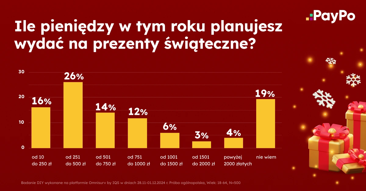  class="wp-image-2624059" 