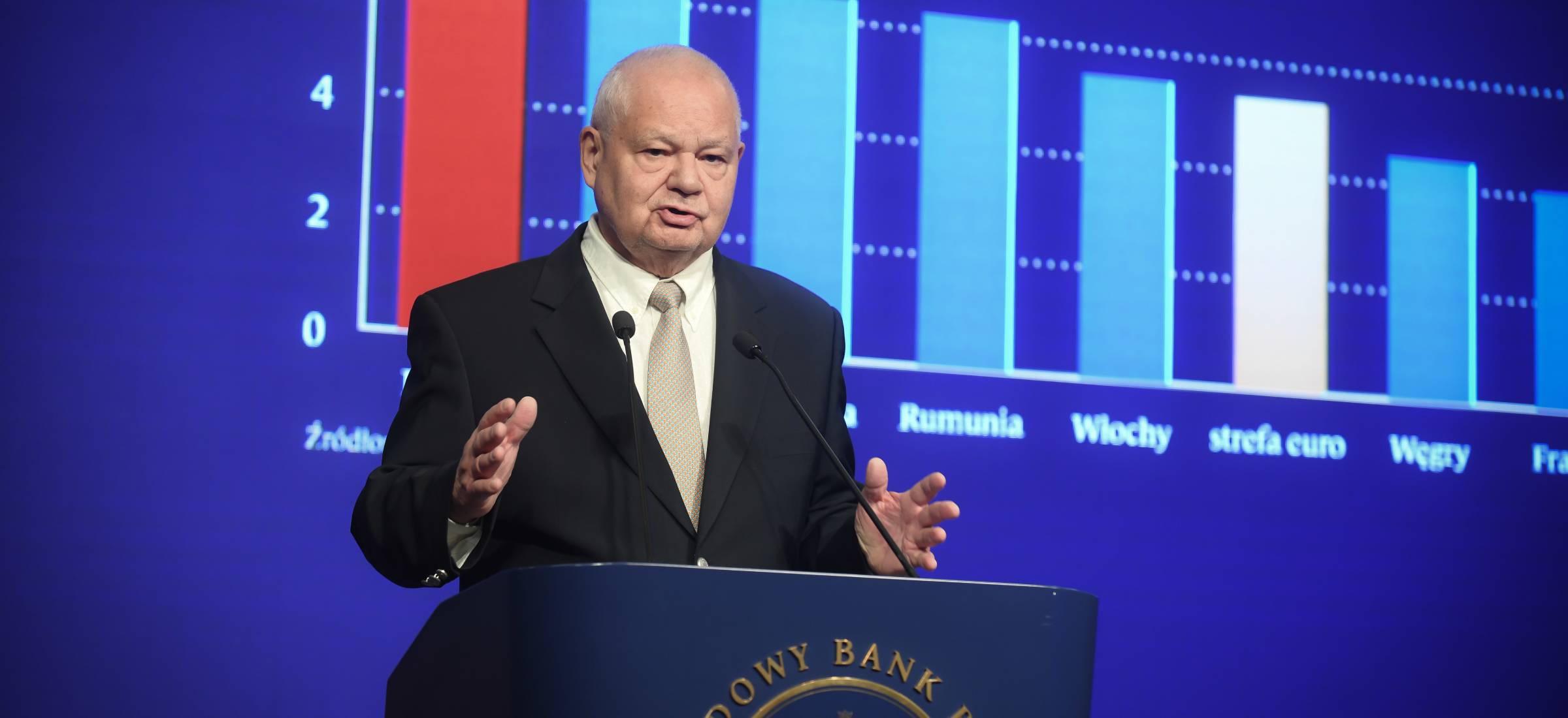 Prezes NBP zaostrza ton. Szybkiej obniżki stóp procentowych nie będzie