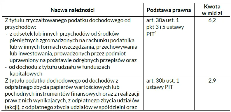  class="wp-image-2630116" 