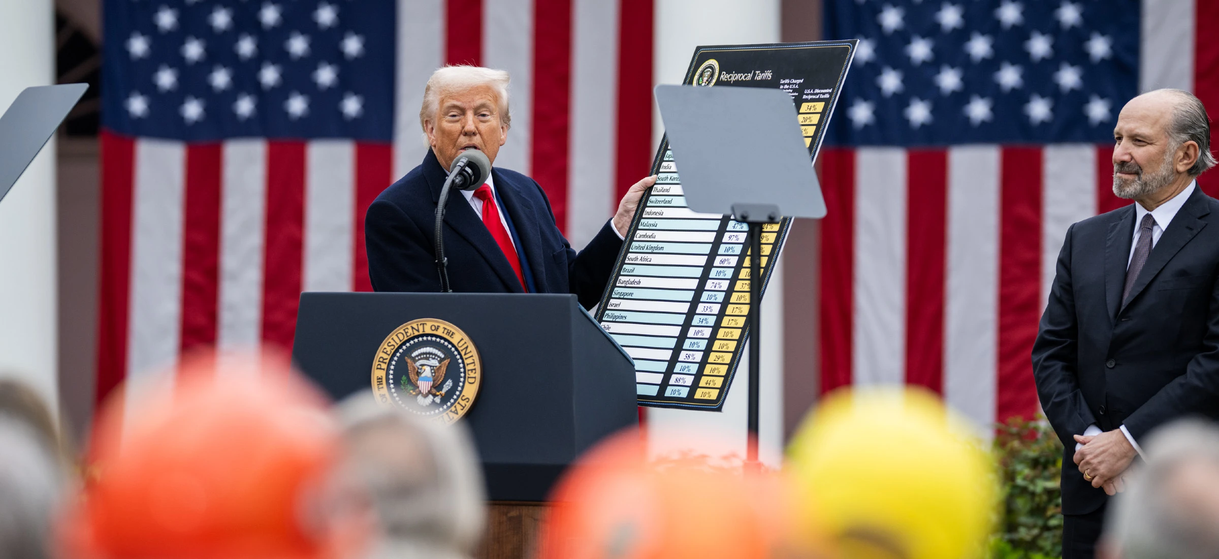 Trump wydał światu wojnę handlową. Oto reakcja rynków