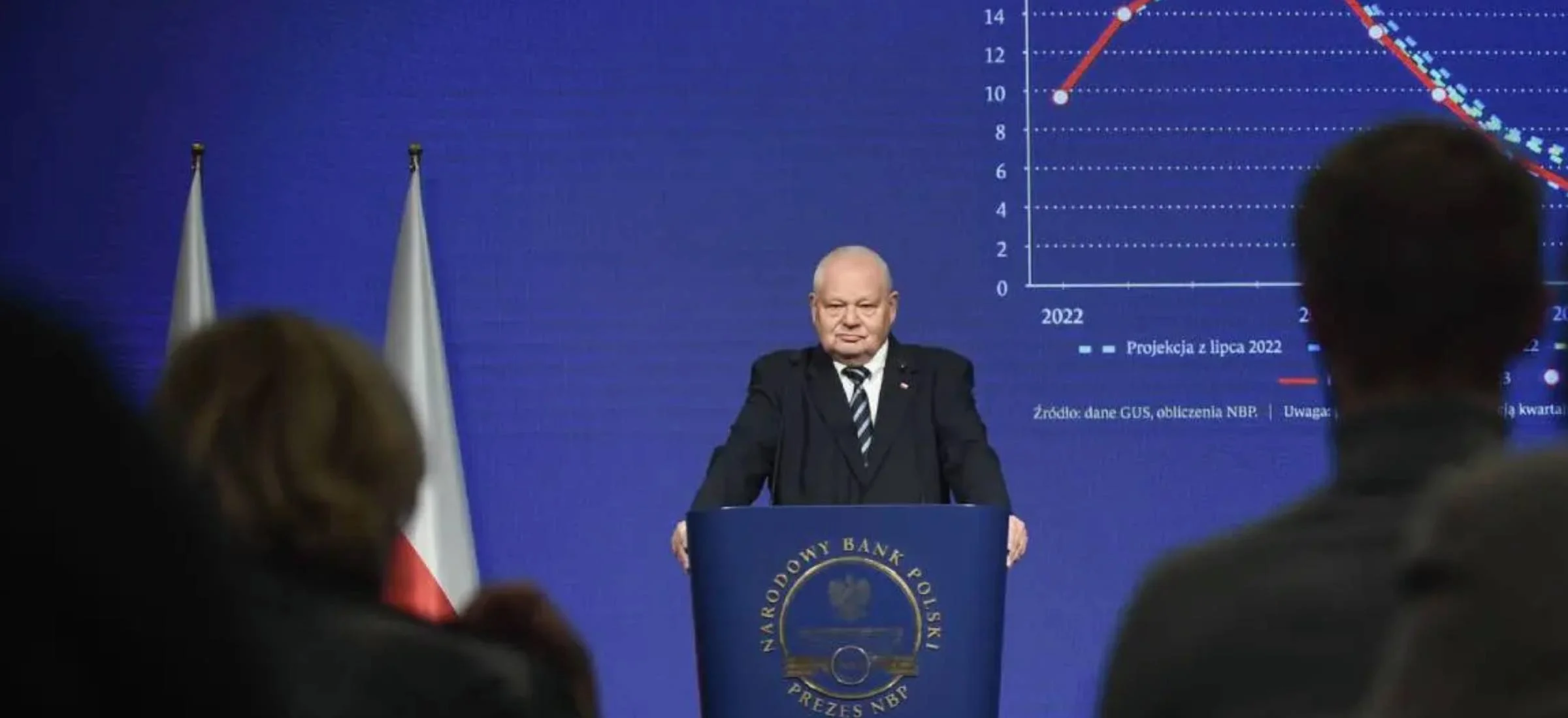 Przez cła Trumpa nie będzie obniżek stóp w Polsce? Ekonomiści zabrali głos