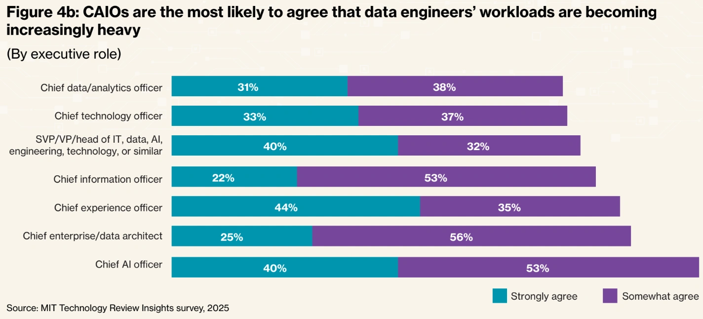 class="wp-image-2725724"