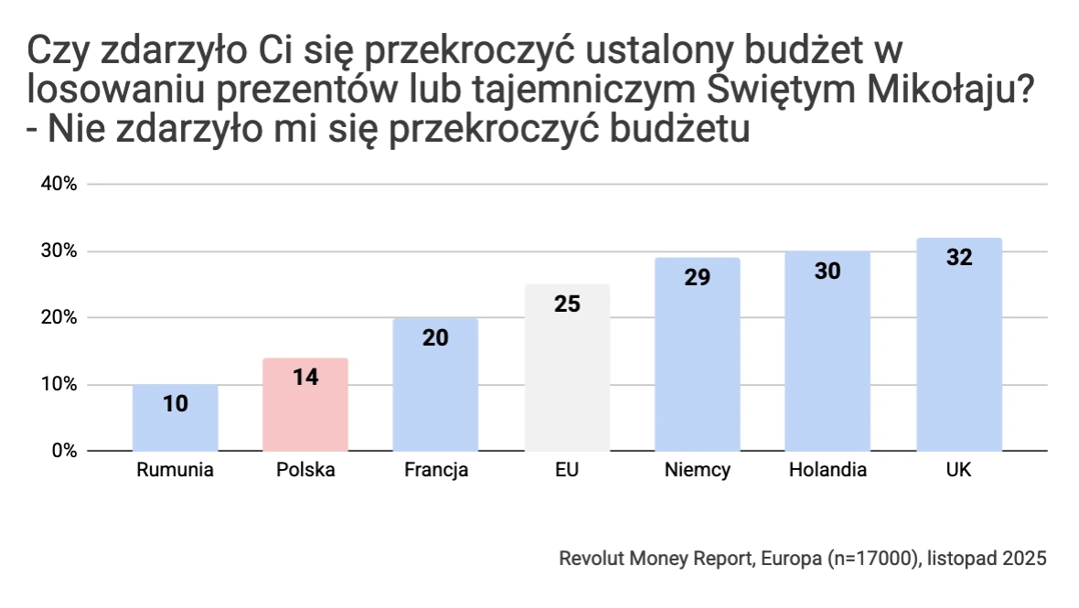  class="wp-image-2730971" 