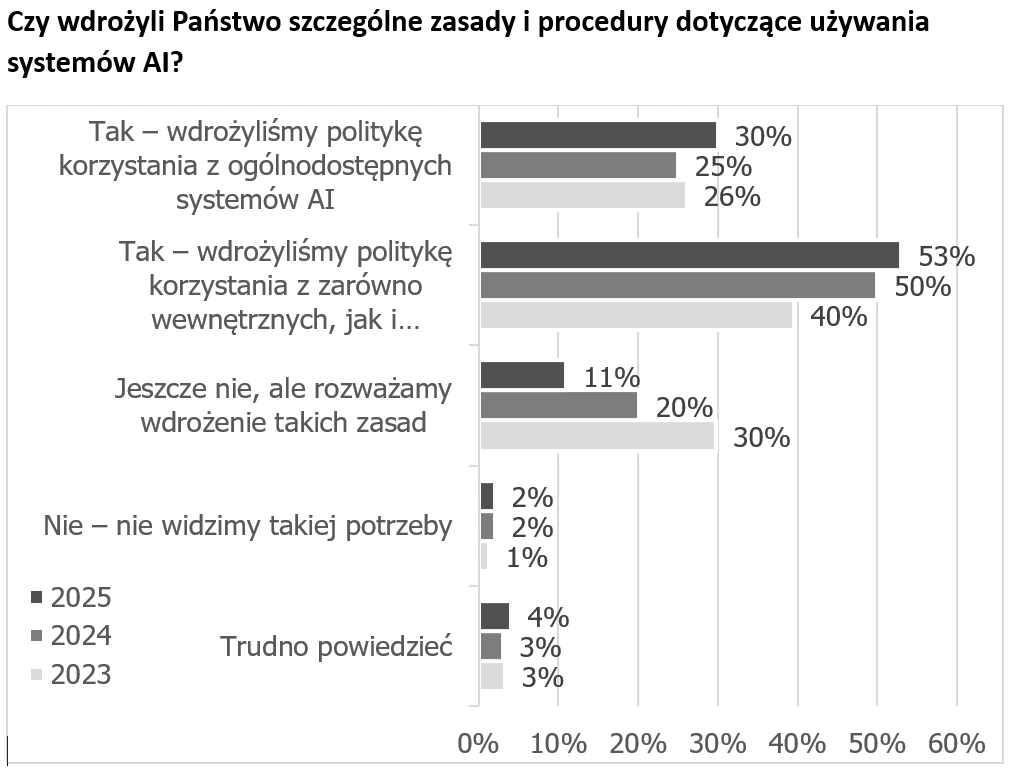  class="wp-image-2738885" 