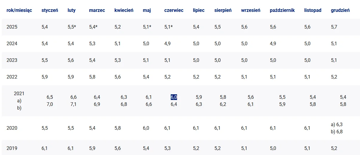  class="wp-image-2741763" 