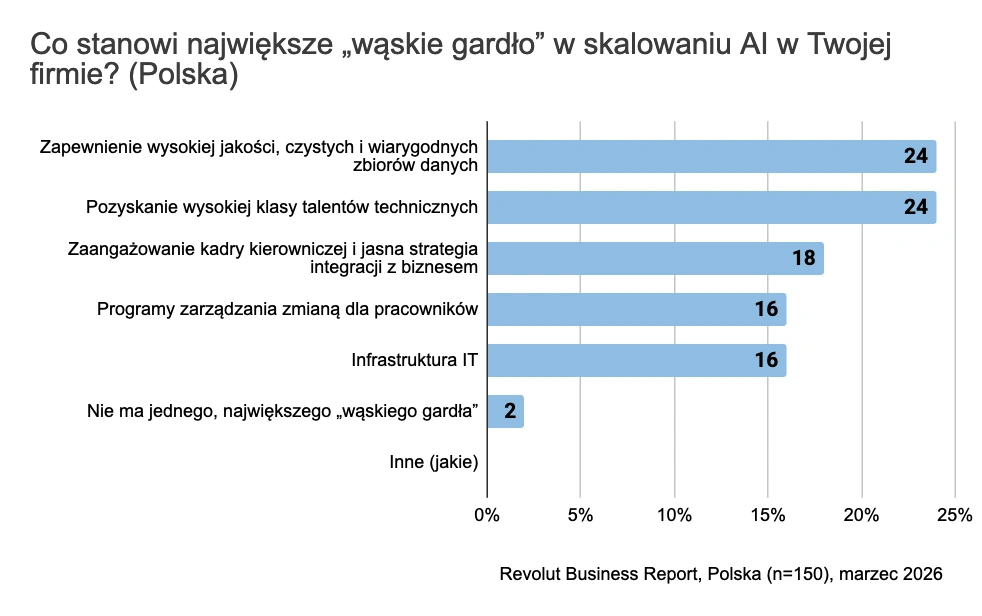  class="wp-image-2745117" 